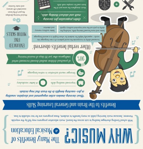 Benefits-of-Music-Education